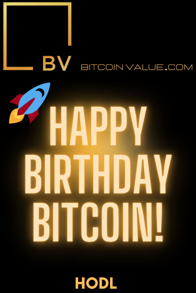 Happy Birthday Bitcoin! - BitcoinValue.com